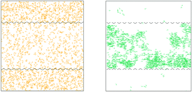 Flocking behaviour in particles