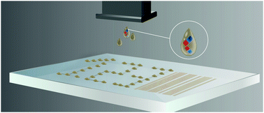 magnetic ink for inkjet printers