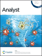 Inside front cover - Analyst (RSC Publishing)