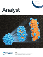 Front cover - Analyst (RSC Publishing)