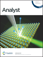 Inside front cover - Analyst (RSC Publishing)
