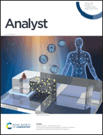 Front cover - Analyst (RSC Publishing)