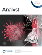 Front cover - Analyst (RSC Publishing)