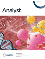 Inside front cover - Analyst (RSC Publishing)