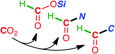 Synthesis Of Silyl Formates Formamides And Aldehydes Via Solvent Free Organocatalytic Hydrosilylation Of Co2 Chemical Communications Rsc Publishing