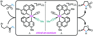 Asymmetric Catalysis With A Chiral At Osmium Complex Chemical Communications Rsc Publishing