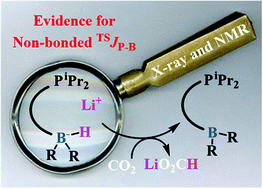 Synthesis And Reactivity Of Phosphine Borohydride Compounds Chemical Communications Rsc Publishing