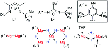 Enantiopure Dimagnesium I And Magnesium Ii Hydride Complexes Incorporating Chiral Amidinate Or B Diketiminate Ligands Chemical Communications Rsc Publishing
