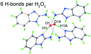 Stabilization Of Hydrogen Peroxide By Hydrogen Bonding In The Crystal Structure Of 2 Aminobenzimidazole Perhydrate Crystengcomm Rsc Publishing