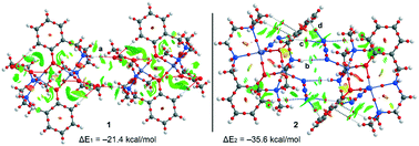 Insight Into The Formation Of H Bonds Propagating The Monomeric Zinc Complexes Of A Tridentate Reduced Schiff Base To Form An Infinite Chain Crystengcomm Rsc Publishing