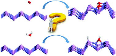 Stabilities Of Group Iii Phosphide Mp M B Al Ga And In Monolayers In Oxygen And Water Environments Physical Chemistry Chemical Physics Rsc Publishing