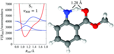 The Missing Nh Stretch Fundamental In S1 Methyl Anthranilate Ir Uv Double Resonance Experiments And Local Mode Theory Physical Chemistry Chemical Physics Rsc Publishing