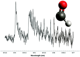 The Reaction Of O 3p With Alkynes A Dynamic And Computational Study Focusing On Formyl Radical Production Physical Chemistry Chemical Physics Rsc Publishing