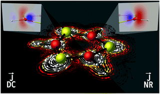 Relativistic Effects On The Aromaticity Of m3h3 E C Pb M N Bi Benzene Analogues Physical Chemistry Chemical Physics Rsc Publishing