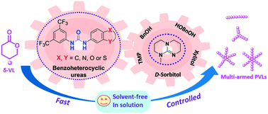 Fast And Controlled Ring Opening Polymerization Of D Valerolactone Catalyzed By Benzoheterocyclic Urea Mtbd Catalysts Catalysis Science Technology Rsc Publishing