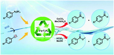 C3n4 Photocatalyzed Aerobic Oxidative Cleavage Of C Triple Bond Length As M Dash C Bonds In Alkynes With Diazonium Salts Leading To Two Different Aldehydes Or Esters In One Pot Catalysis Science