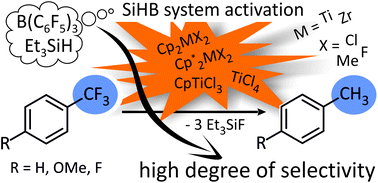 Hydrodehalogenation Of Organohalides By Et3sih Catalysed By Group 4 Metal Complexes And B C6f5 3 Dalton Transactions Rsc Publishing