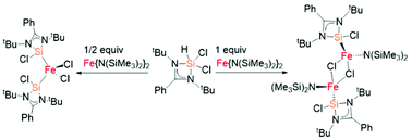 Aminolysis Of Bis Bis Trimethylsilyl Amido Manganese Iron And Cobalt For The Synthesis Of Mono And Bis Silylene Complexes Dalton Transactions Rsc Publishing