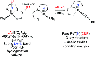 Synthesis And Reactivity Of Nitridorhenium Complexes Incorporating The Mercaptoethylsulfide Sss Ligand Dalton Transactions Rsc Publishing