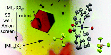 Single Crystal Growth Of Water Soluble Metal Complexes With The Help Of The Nano Crystallization Method Dalton Transactions Rsc Publishing