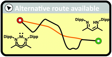 Salt Metathesis As An Alternative Approach To Access Aluminium I And Gallium I B Diketiminates Dalton Transactions Rsc Publishing
