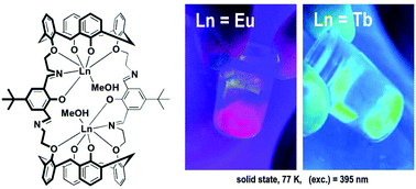 Mixed Ligand Lanthanide Complexes Supported By Ditopic Bis Imino Methyl Phenol Calix 4 Arene Macrocycles Synthesis Structures And Luminescence Properties Of Ln2 L2 Meoh 2 Ln La Eu Tb Yb Dalton Transactions Rsc Publishing