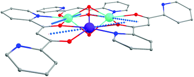 Lanthanoid Pyridyl B Diketonate Triangles New Examples Of Single Molecule Toroics Dalton Transactions Rsc Publishing