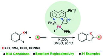 Palladium Complexes With An Annellated Mesoionic Carbene Mic Ligand Catalytic Sequential Sonogashira Coupling Cyclization Reaction For One Pot Synthesis Of Benzofuran Indole Isocoumarin And Isoquinolone Derivatives Dalton Transactions Rsc