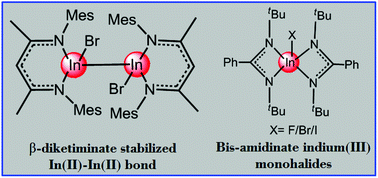 Amidinate Based Indium Iii Monohalides And B Diketiminate Stabilized In Ii In Ii Bond Synthesis Crystal Structure And Computational Study Dalton Transactions Rsc Publishing