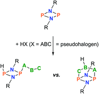 Trapping Of Bronsted Acids With A Phosphorus Centered Biradicaloid Synthesis Of Hydrogen Pseudohalide Addition Products Dalton Transactions Rsc Publishing