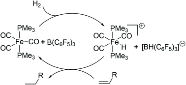 Zero Valent Iron Complexes As Base Partners In Frustrated Lewis Pair Chemistry Dalton Transactions Rsc Publishing