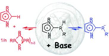 Proton Transfer Vs Oligophosphine Formation By P C P H S Bond Metathesis Decoding The Competing Bronsted And Lewis Type Reactivities Of Imidazolio Phosphines Dalton Transactions Rsc Publishing