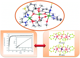 A Trinuclear Nickel Ii Schiff Base Complex With Phenoxido And Acetato Bridges Combined Experimental And Theoretical Magneto Structural Correlation Dalton Transactions Rsc Publishing
