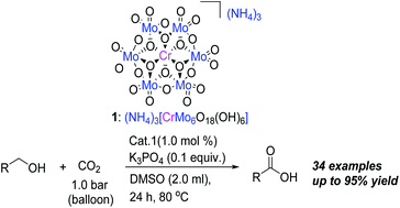 Highly Efficient Oxidation Of Alcohols To Carboxylic Acids Using A Polyoxometalate Supported Chromium Iii Catalyst And Co2 Green Chemistry Rsc Publishing