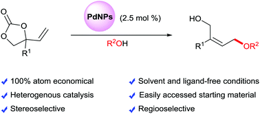 Homogeneous and Recyclable Palladium Catalysts: Application in