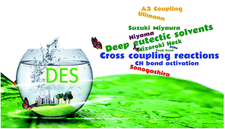 Deep Eutectic Solvents: Cutting-edge Applications In Cross-coupling ...