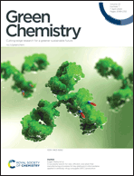 Front cover - Green Chemistry (RSC Publishing)