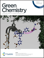 Inside front cover - Green Chemistry (RSC Publishing)