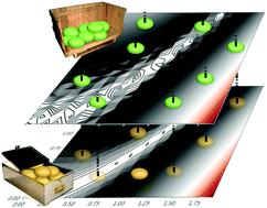 Cost-effective materials discovery: Bayesian optimization across 