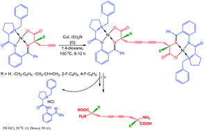 Using The Ni Benzylprolyl Amino Benzophenone Complex In The Glaser Reaction For The Synthesis Of Bis A Amino Acids New Journal Of Chemistry Rsc Publishing
