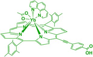 A Conjugated Porphyrin As A Red Light Sensitizer For Near Infrared Emission Of Ytterbium Iii Ion New Journal Of Chemistry Rsc Publishing