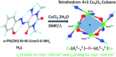 Tetranuclear Copper Ii Cubane Complexes Derived From Self Assembled 1 3 Dimethyl 5 O Phenolate Azo 6 Aminouracil Structures Non Covalent Interactions And Magnetic Property New Journal Of Chemistry Rsc Publishing