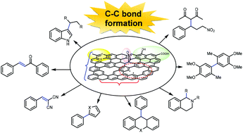 Graphene Based Carbocatalysts For Carbon Carbon Bond Formation Nanoscale Rsc Publishing