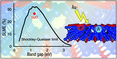 Promising Photovoltaic Efficiency Of A Layered Silicon Oxide Crystal Si3o Nanoscale Rsc Publishing