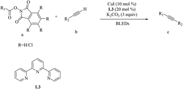 Cu Photoredox Catalyzed C Sp C Sp3 Coupling Of Redox Active Esters With Terminal Alkynes Organic Biomolecular Chemistry Rsc Publishing