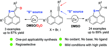 The Copper Catalyzed Synthesis Of Z 2h Naphtho 1 8 Thiophenes With Solid Emission Organic Biomolecular Chemistry Rsc Publishing