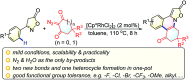 Construction Of Isoxazolone Fused Phenanthridines Via Rh Catalyzed Cascade C H Activation Cyclization Of 3 Arylisoxazolones With Cyclic 2 Diazo 1 3 Diketones Organic Biomolecular Chemistry Rsc Publishing