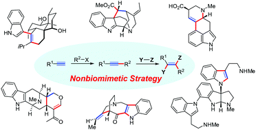 Nonbiomimetic Total Synthesis Of Indole Alkaloids Using Alkyne Based Strategies Organic Biomolecular Chemistry Rsc Publishing