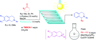 Visible Light Promoted Photoredox C Sp3 H Bond Functionalization Of Tetrahydroisoquinolines In Flow Organic Biomolecular Chemistry Rsc Publishing