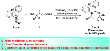 Palladium Catalyzed 4 3 Dearomatizing Cycloaddition Reaction Of N Iminoquinolinium Ylides Organic Chemistry Frontiers Rsc Publishing